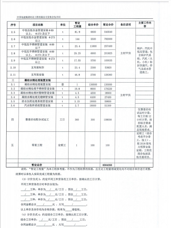 国能神皖池州发电有限责任公司二期（2×660MW 机组）扩建项目主体工程(B 标段）六大管道、中低压管道-汽系统安装工程